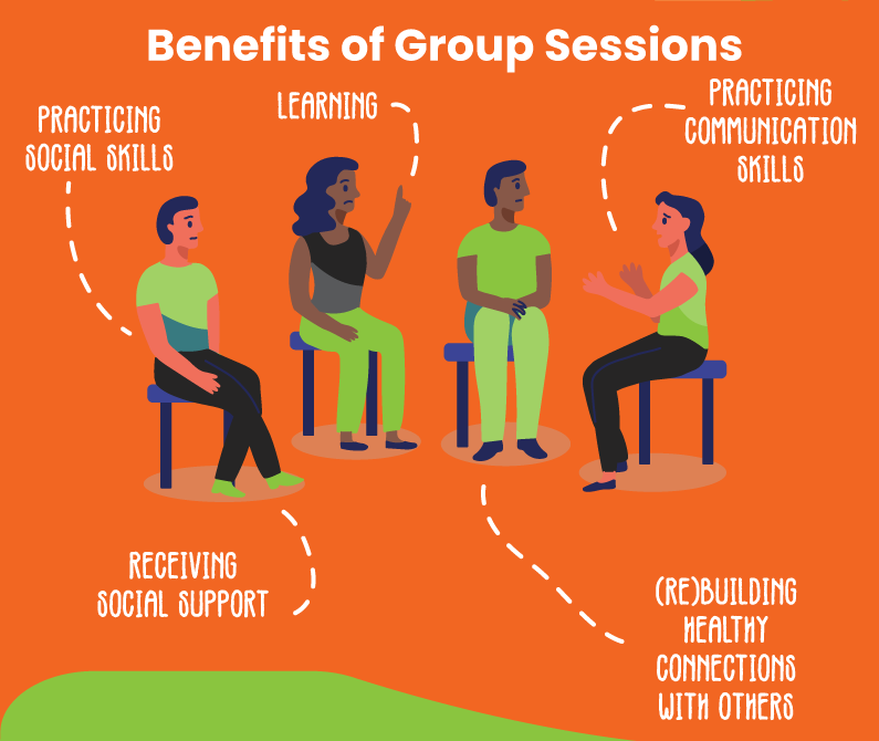 Benefits of group sessions