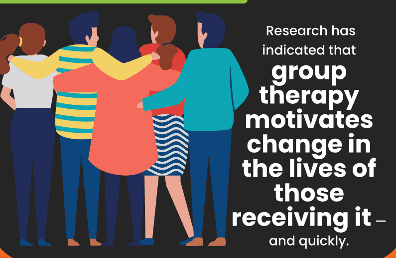 Group Therapy Motivates Change